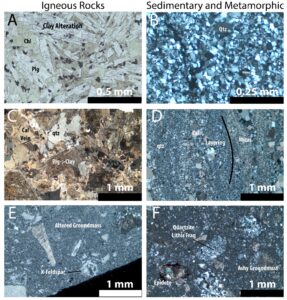 This figure shows six photographs of petrographic thin sections from the Fallon FORGE well 21-31 under the microscope.